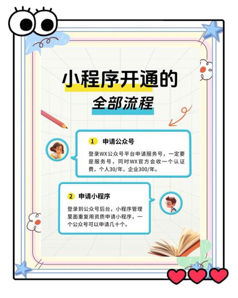 广州网站建设:打造品牌新门户的金钥匙